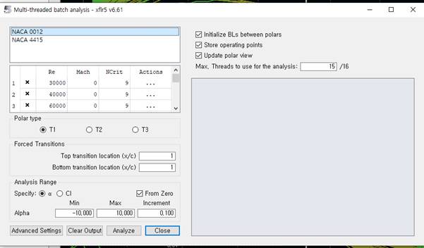 Analysis parameters