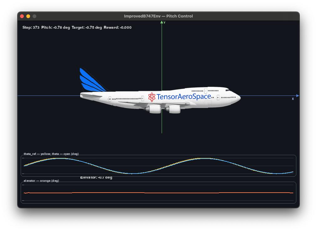 b747