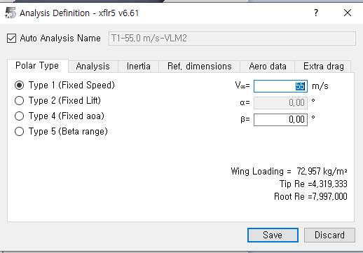 Define an Analysis