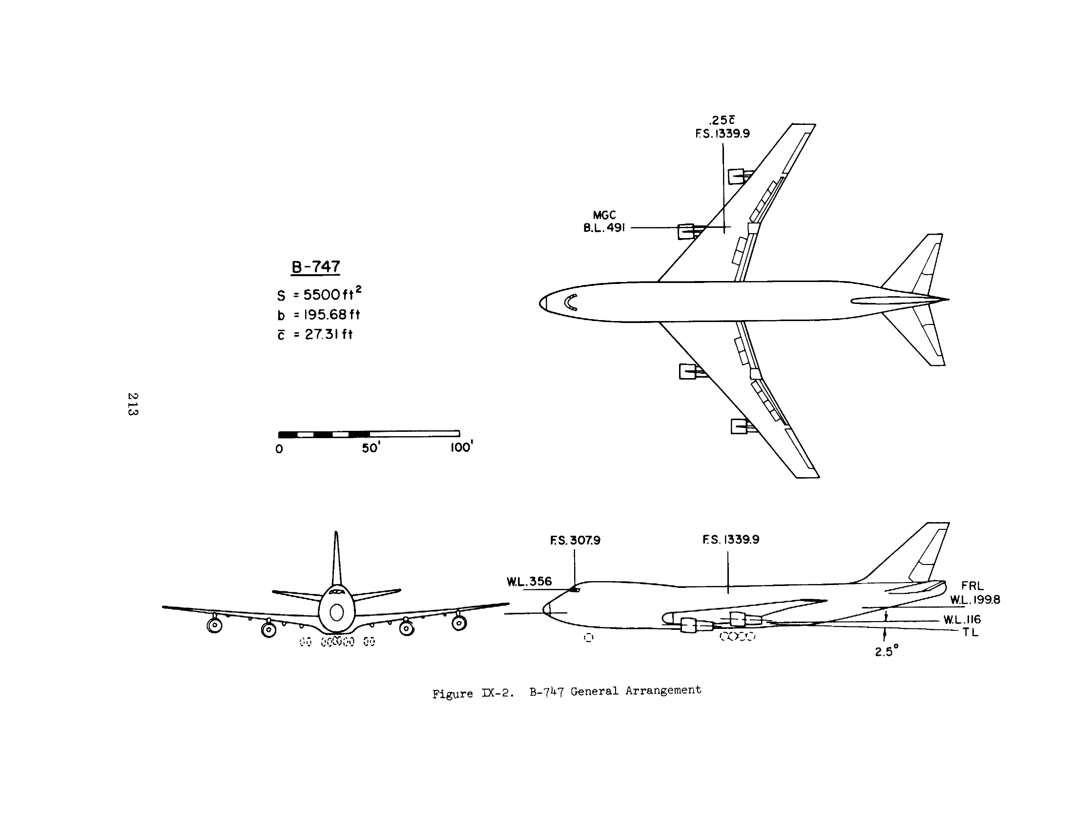 B-747 General Arrangement (NASA CR-2144 Figure IX-2)